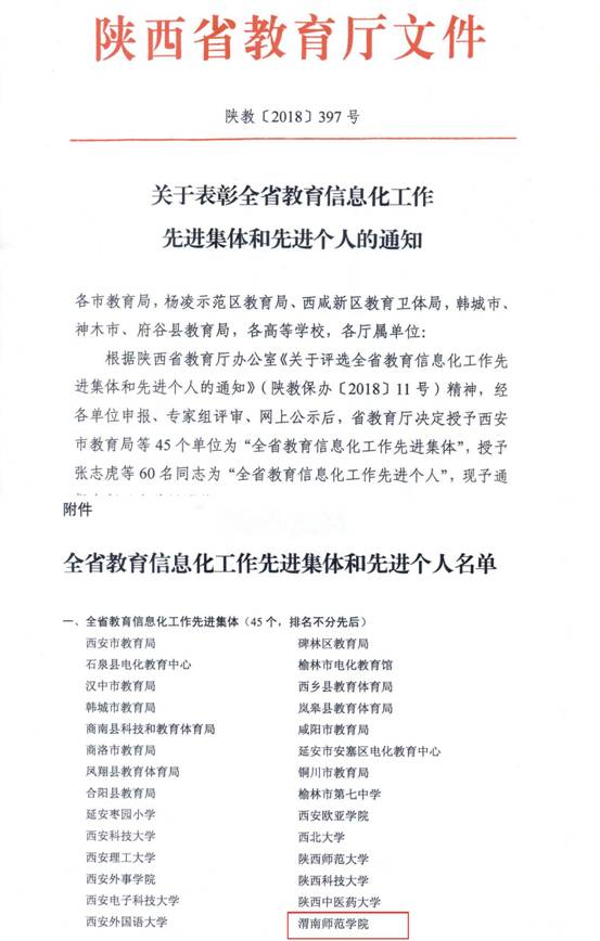 关于表彰全省教育信息化工作先进集体和先进个人的通知_页面